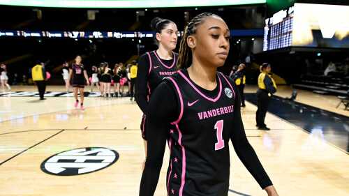 体育商业联盟管理